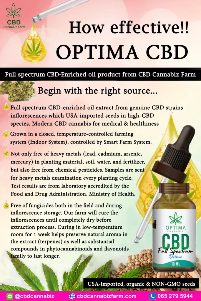 optima CBD Eng