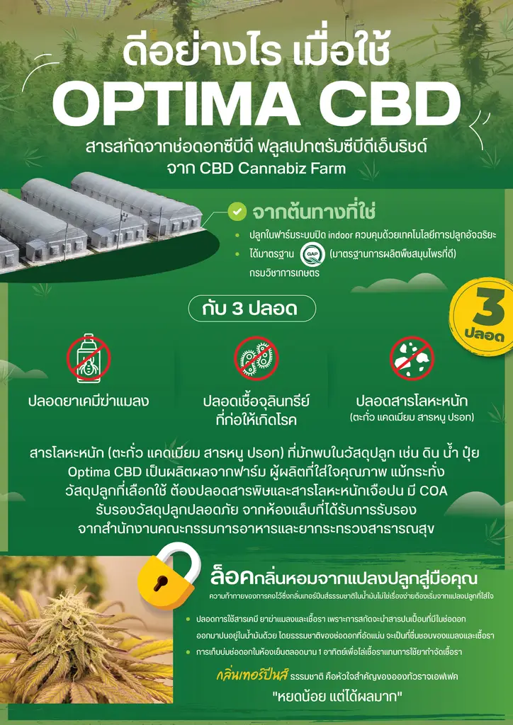 optima CBD
