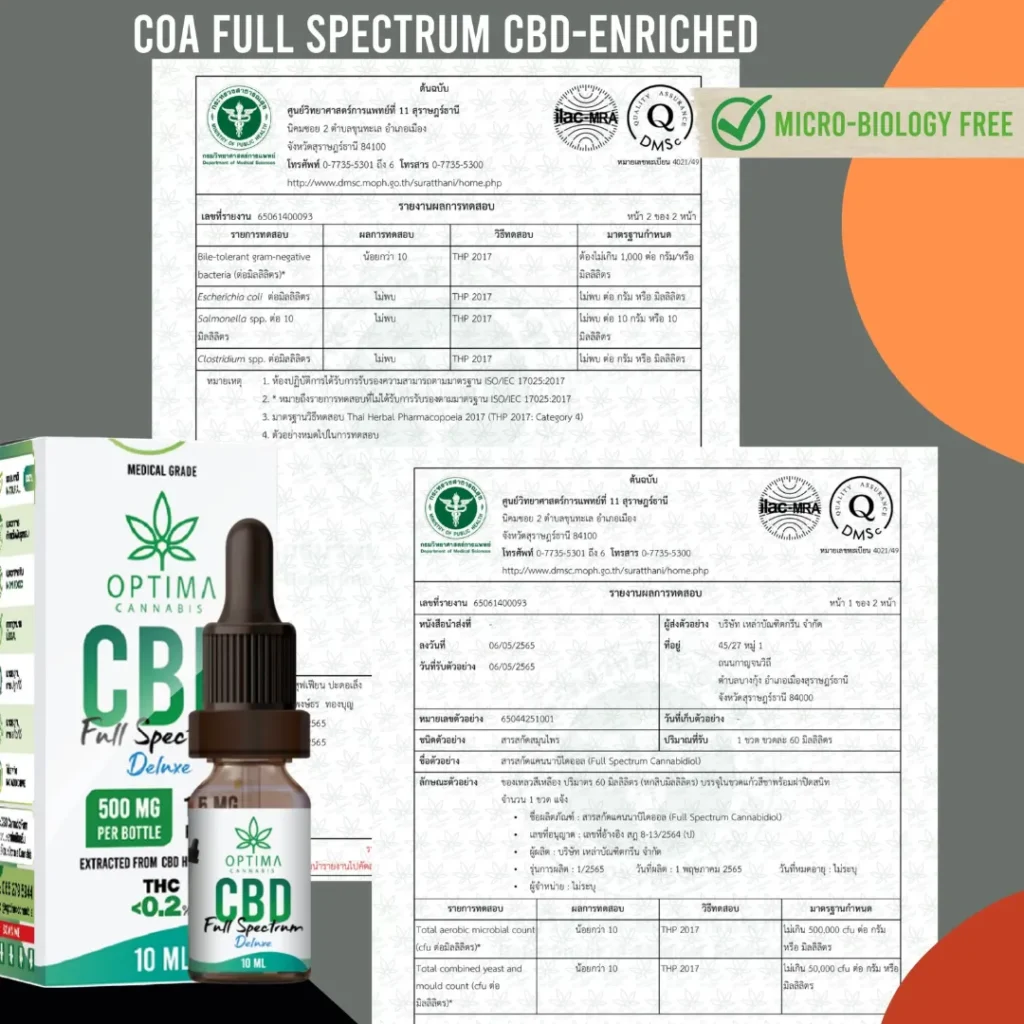 COA ปลอดเชื้อจุลินทรีย์ที่ก่อให้เกิดโรค