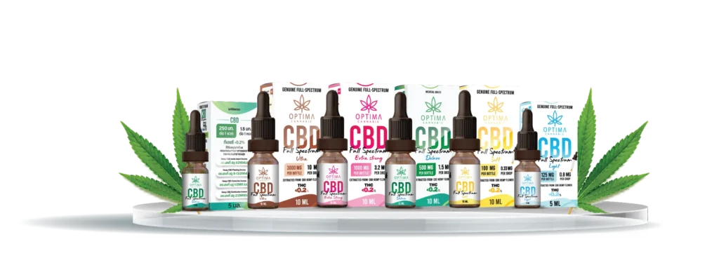 OPTIMA CBD ENRICHED