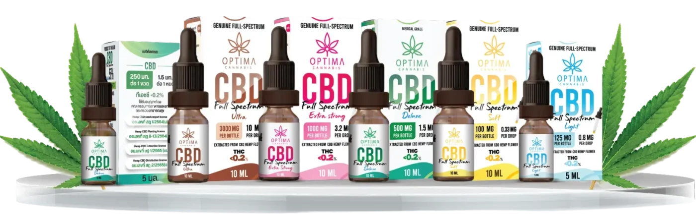OPTIMA CBD